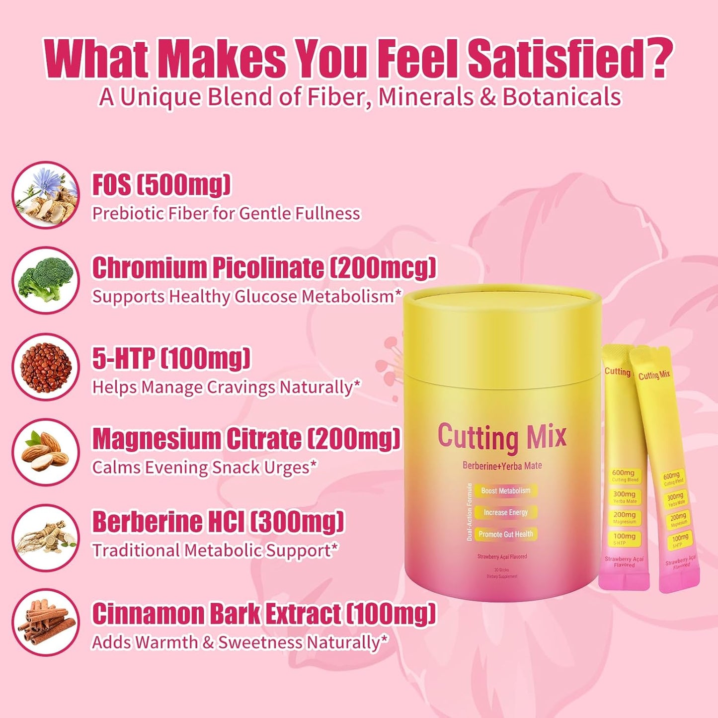 Melt Fat Faster & Ignite Natural Energy Without Hidden Crashes